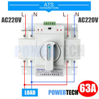 ATS  Automatic Dual Power Transfer Switch 2P 63A สวิตซ์สลับแหล่งจ่ายไฟ อัตโนมัติ ระบบไฟฟ้าสำรอง
