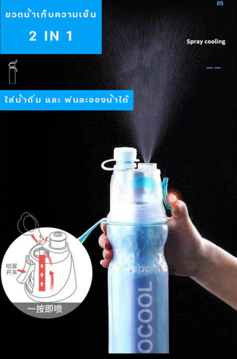 ขวดน้ำดื่มเก็บความเย็น-ฉีดสเปรย์พ่นน้ำได้-ใส่น้ำดื่มและพ่นละอองน้ำได้-hs-003