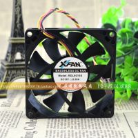 2022ใหม่ Original XFAN Xin Rui League 8015 RDL8015S DC12V 3สาย0.09เงียบพัดลมระบายความร้อน