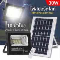 ไฟถนนโซล่าเซลล์  ไฟโซล่าเซลล์  ไฟส่องสว่าง ไฟถนน led โคมไฟถนน Solar lights ไฟสปอร์ตไลท์ โซล่าเซลล์ กันน้ำ สปอตไลท์ พลังงานแสงอาทิตย์ ไฟโซล่าเซล ไฟทางโซล่าเซลล์  ไฟถนนโซล่าเซล ไฟถนนกันน้ำ ไฟซูล่าเซลล์ ไฟโซลาเซล ไฟซูลาเซล ไฟถนนเซล ไฟซูล่าเซล ไฟโซลาเซลล์