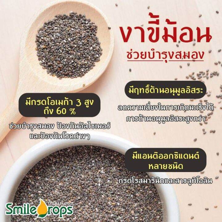 น้ำมันงาขี้ม้อน-สกัดเย็นบริสุทธิ์-ตราสมายด์ดรอป-smiledrops-บำรุงสมอง-โอเมก้าสูง-30-แคปซูล