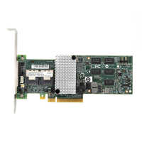 IBM M5015 Megaraid 9260-8i Sas 6G PCIe X8 Controller สำหรับ LSI 46M0851อัตราการอ่าน2875เมกะไบต์วินาทีอัตราการเขียน1850