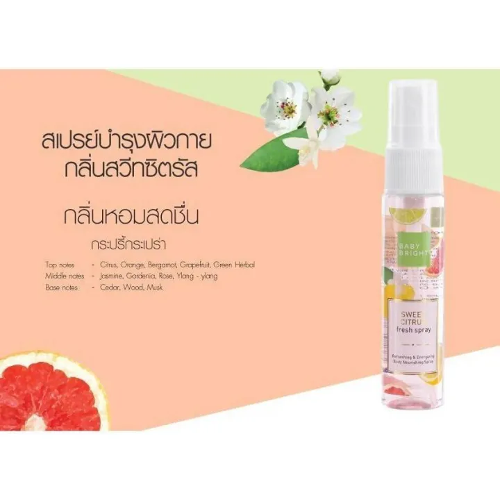 1-baby-bright-body-mist-20-ml