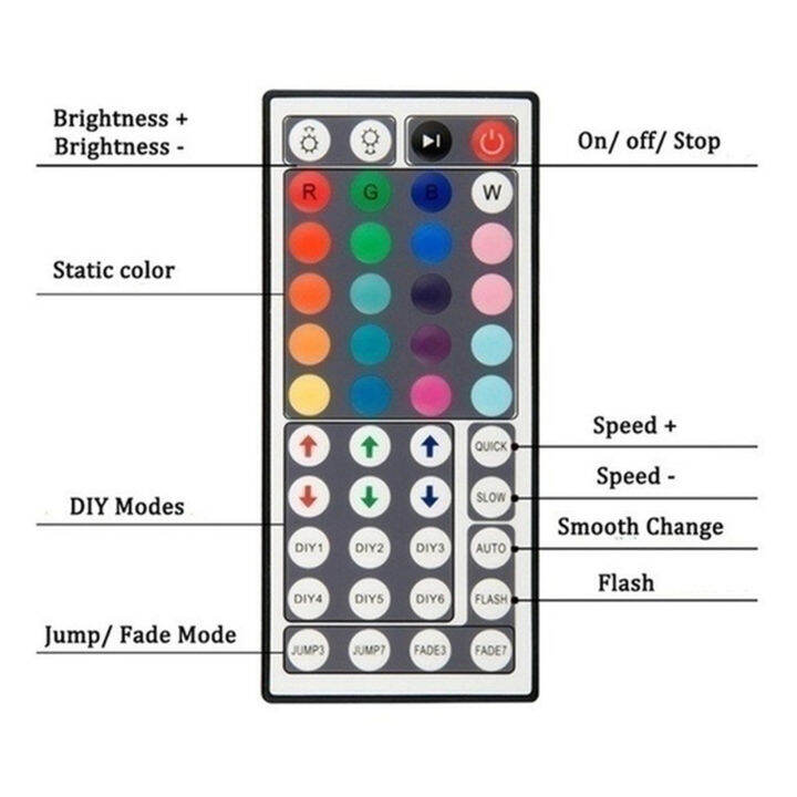 ไฟ-led-hji-rgb-smd-3528พร้อมเข็มขัดยืดหยุ่น-rgb-ยืดหยุ่นไฟ-led-เชือกริ้วสายไฟตกแต่งแสงเชือกตกแต่งในร่ม