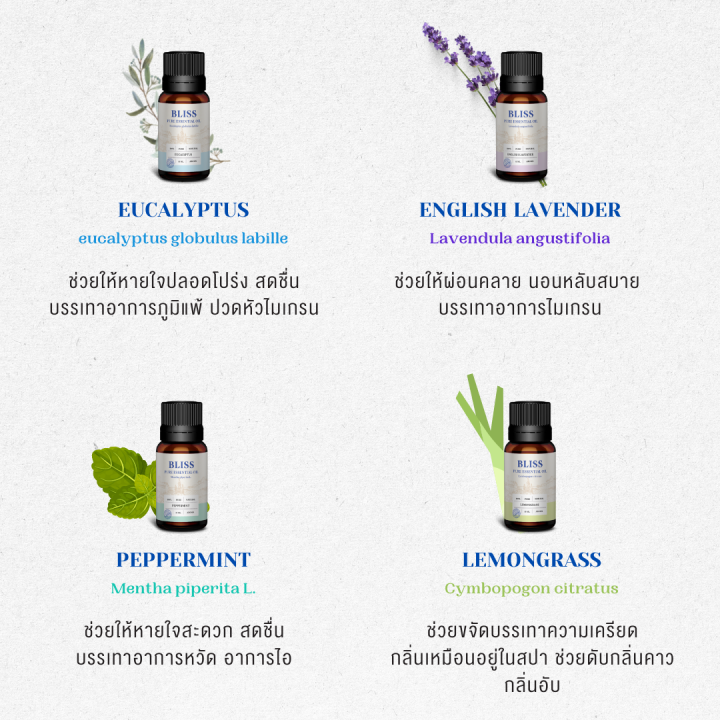 น้ำมันหอมระเหย-essential-oil-10-ml-30-ml-eucalyptus-peppermint-lavender-น้ำหอมอโรม่า-น้ำหอมใส่เครื่องพ่นไอน้ำ