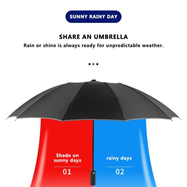 ร่มพับร่มสะท้อนแสง10ซี่-ร่มกันแดดฝนแบบหลายขนาดอัตโนมัติเต็มรูปแบบพับได้