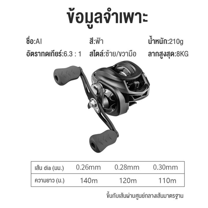 single-blasting-รอกหยดน้ำ-รอกเบสหยดน้ำ-รอกหยดนํ้า-แรงลาก-8-กก-อัตราทดเกียร์ความเร็วสูง-7-2-1-น้ำจืด-ตกปลาทะเล-รอกเบท-รอก-รอกเบส