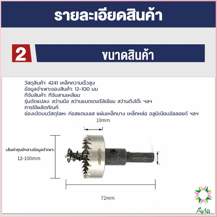 ayla-โฮลซอ-ชุดดอกโฮลซอจาะเหล็ก-สว่านอะลูมิเนียม-ชุบไทเทเนียม-hole-opener