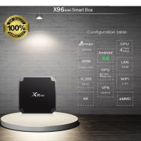 ⚡ลื่น แรง เร็ว เสถียร⚡ X96 Mini Android 7.1-9.0 TV BOXAndroid TV Box Amlogic S905W Quad Core 4K WiFi X96 Mini Set-top boxของแท้รับประกัน1ปี