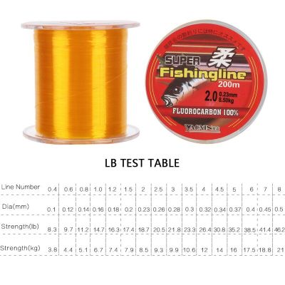 ：“{—— 500M Nylon Vislijn Fluorocarbon Gecoat Monofilament Vissen Leider Lijn Karpervissen Draad Vissen Accessoires Gouden X