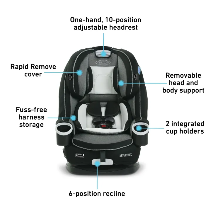 Graco 4Ever DLX Upgraded All-In-One Convertible Car Seat Newborn Up To 54Kg