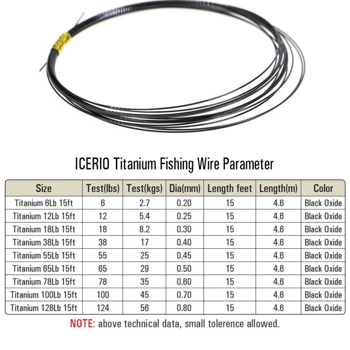 icerio-อุปกรณ์ตกปลาไทเทเนียมนิกเกิลไทเทเนียม15ฟุต-4-6ม-เส้นผู้นำตกปลาน้ำเค็มทนทานต่อการงอปลาทูน่าหอก