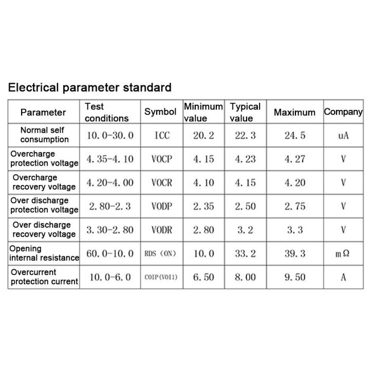 pcbfun-3s-12v-10a-18650แบตเตอรี่ลิเธียมแผ่นป้องกัน-bms-li-ion-charger-โมดูลป้องกัน-anti-overcharge-over-discharge-over-current-short-circui