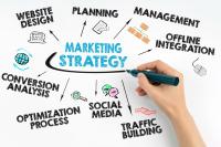 Developing the marketing and branding strategy for your brand | strategy | marketing plan | Increasing sales | Online presence