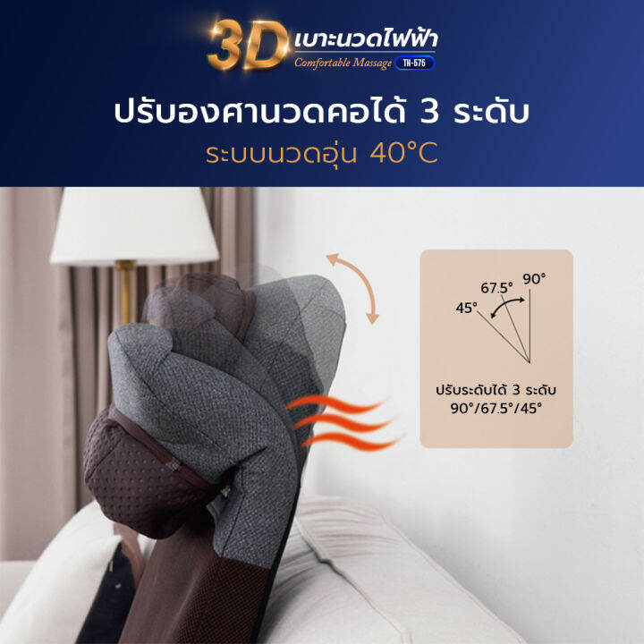 tokuyo-เบาะนวดไฟฟ้า-3-มิติ-2-กลไก-นวดคอ-บ่า-และหลัง-รุ่น-th-575