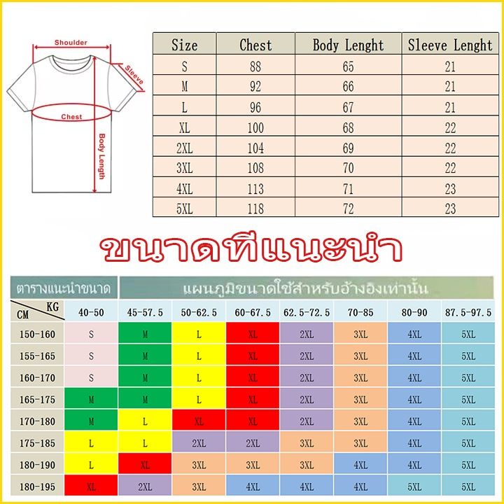 tee-เสื้อแฟชั่นผญ2022-อื่นๆ-วันวาเลนไทน์-17-เสื้อยืดคอตตอนคอกลม-xs-ถึง-xxl-unisex-asia-ขนาด-7-สี-lt-u