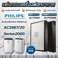 แผ่นกรองอากาศ Philips AC2887/20 แผ่นกรอง FY2420 FY2422 กรองฝุ่น กรองกลิ่น 2in1 Hepa + Carbon Filter