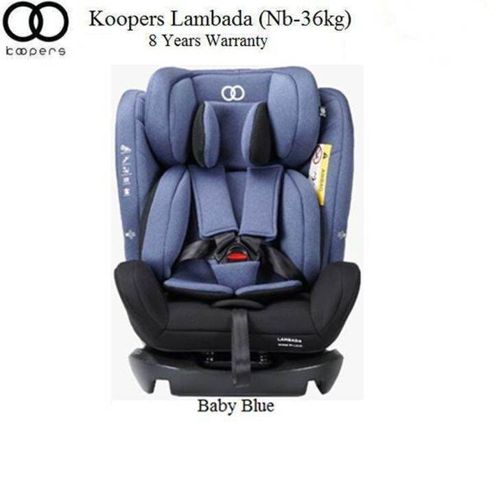 KOOPERS LAMBADA CONVERTIBLE CAR SEAT (036kg) BABY BLUE Lazada