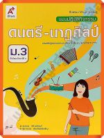 แบบปฏิบัติกิจกรรมดนตรี-นาฏศิลป์ม.3 #อจท