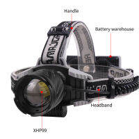 XHP99 ไฟหน้าแบบ LED แสงสะท้อน 9-core telescopic zoom head-mounted camping headlight USB charging