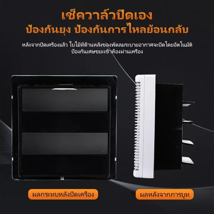 จัดส่งในวันเดียวกัน-dh-พัดลมดูดอากาศ-220v-พัดลมดูดควัน-พัดลมระบ-พัดลมดูดอา-พัดลมบายละอากา-เครื่องดูดอากศ-ผัดลมดูดอากาศ6-นิ้ว-8-นิ้ว-10-นิ้ว-12-นิ้ว-พัดลมดูดพัดลมดูด-พัดลมดูดอากาศในห้องนํา้-พัดลมระบายอ