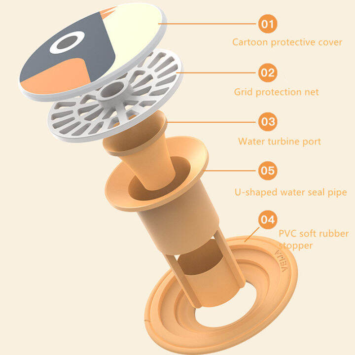 ระงับกลิ่นกายชั้นท่อระบายน้ำ-core-ซิลิโคนห้องอาบน้ำฝักบัวท่อระบายน้ำกันชน-insectproof-ป้องกันกลิ่นดักผมเสียบดักครัวห้องน้ำห้องน้ำท่อระบายน้ำ