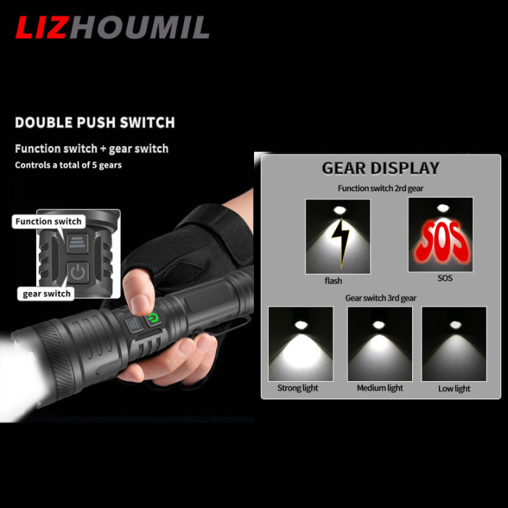 lizhoumil-โคมไฟ-xhp160พร้อมตัวหนีบ-ไฟฉาย-led-30w-พลังสูงพลังสูงไฟฉายอะลูมิเนียมผสมโลหะแรงมาก