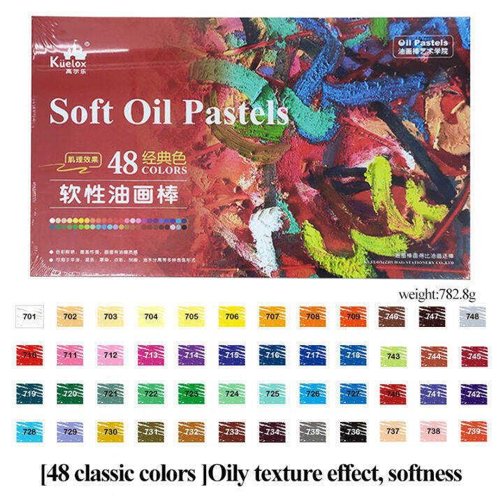 kuelox-professional-art-soft-oil-pas-crayon-macaron-morandi-artist-grade-artiststudent-graffiti-oil-pas-drawing-supplies