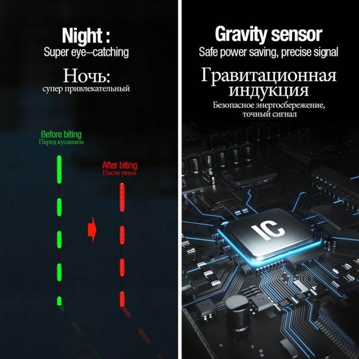 jiuyu-5g-nano-smart-led-fishing-float-gravity-sensor-fish-bite-remind-buoy-glowing-electric-night-float-with-cr425-battery