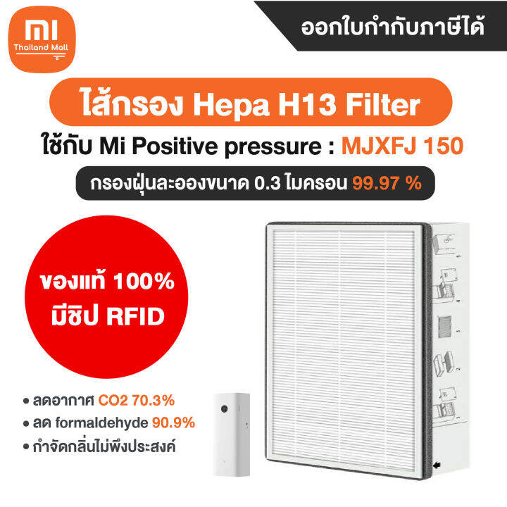 ไส้กรอง Xiaomi Positive pressure : MJXFJ 150 - Hepa H13 ขาว | Lazada.co.th