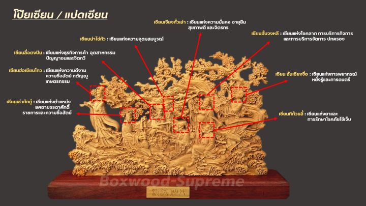 แปดเซียน-โป๊ยเซียน-ไม้แกะสลัก-33-cm