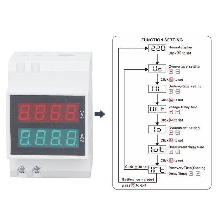 การกู้คืนอัตโนมัติภายใต้ตัวป้องกันแรงดันไฟฟ้า80-300v-อุปกรณ์ป้องกันแรงดันไฟฟ้าเกินความแม่นยำสูงสำหรับใช้ในครัวเรือน