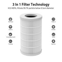 ไส้กรองอากาศ เฮปป้า &amp; คาร์บอนใช้กับเครื่องฟอกอากาศ รุ่น HBDAP001 Desktop Air Purifier (HEPA Filter 3 in 1)