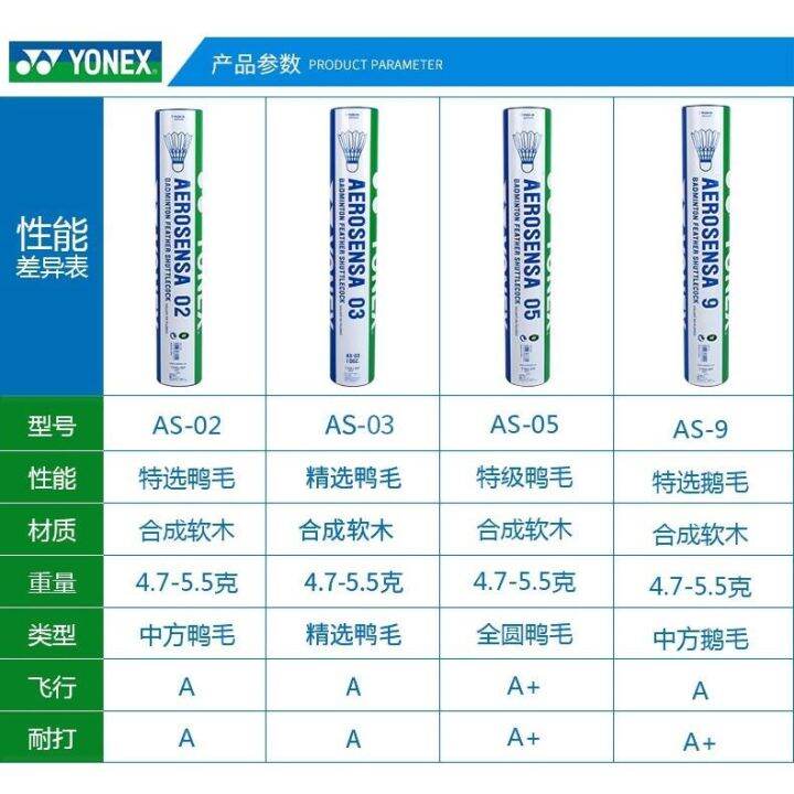 คลังสินค้าพร้อม-yonex-shuttles-12-pcs-ลูกขนไก่กีฬาการฝึกอบรม-as02-as05-as09