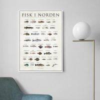 Luyameishop สมุนไพร Vintage โปสเตอร์ Northern Fish เดนมาร์กรุ่นโปสเตอร์ Fisk I Norden ภาพวาดผ้าใบ Wall Art สำหรับห้องนั่งเล่น Office Decor