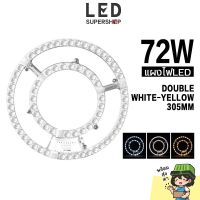 ส่งทันที  แผงไฟ LED 72W หลอดไฟ led หลอดไฟเพดาน แผงไฟแม่เหล็ก แผ่นชิพไฟเพดาน แผงกลม แสงไฟสีขาว สีเหลือง เหมาะกับการตกแต่งห้อง