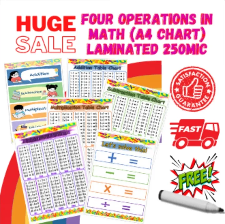 Basic Math For Preschool Basic Math For Grade School Math Basic Math For Preschool Basic Math For Grade School Math