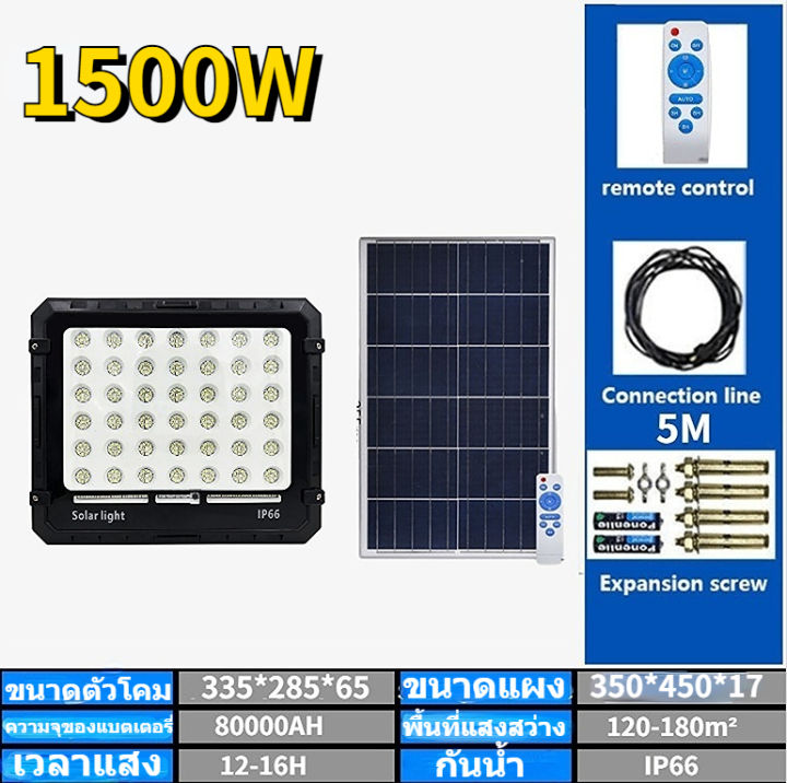 ซื้อหนึ่งแถมหนึ่ง1000w-800w-600w-ไฟโซล่าเซล-ไฟledโซล่าเซลล์-ไฟภายนอกอาคาร-ไฟสปอร์ตไลท์-solar-light-ไฟ-สปอร์ตไลท์-โซลา-solar-cell-แผงโซลาร์เซลล์-โคมไฟโ