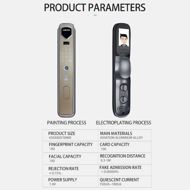 tuya-ประตูล็อคอัจฉริยะดิจิทัลสำหรับจดจำใบหน้า3d-การล็อคอัตโนมัติโรงแรมพร้อมกล้องสแกนใบหน้าประตูล็อคอัจฉริยะด้วยลายนิ้วมือ