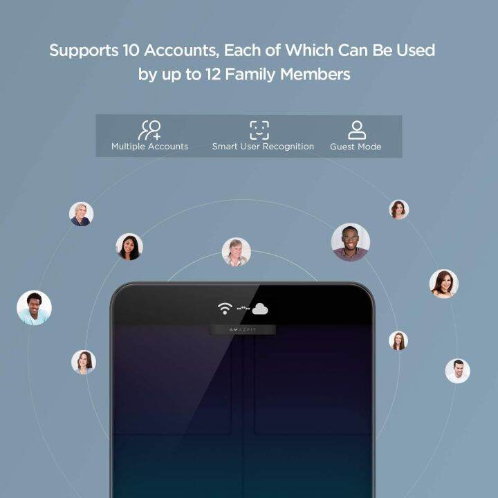 amazfit-smart-scale-เครื่องชั่งน้ำหนักอัจฉริยะ-ของแท้-ประกันศูนย์-1ปี