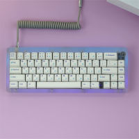 【ที่ใส่กุญแจ Only】 Gmk Inukuma 129 Keycaps เชอร์รี่โปรไฟล์ PBT ห้าด้านการระเหิดพร้อม2U 1.75U เปลี่ยนสำหรับเชอร์รี่สวิตช์ MX คีย์บอร์ดแบบกลไก Keychron/ RK61/GK61/Anne Pro 2