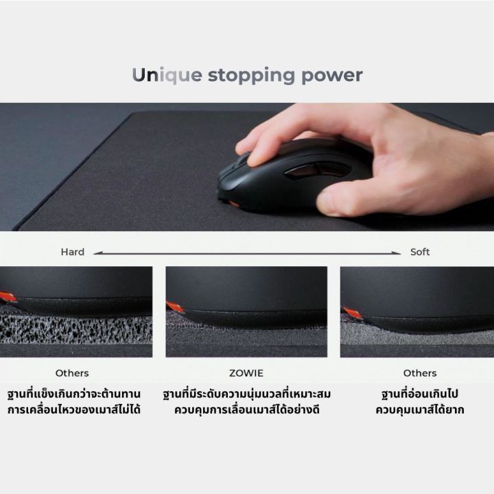 zowie-g-sr-ii-esports-gaming-mouse-pad-แผ่นรองเมาส์สีดำ-ขนาด-l-ใหญ่-แผ่นรองเมาส์เกมมิ่ง-แผ่นรองเมาส์-zowie