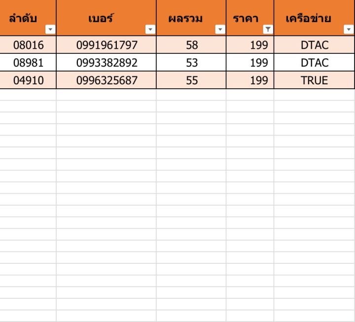 เบอร์สวย-เบอร์มงคล-a03