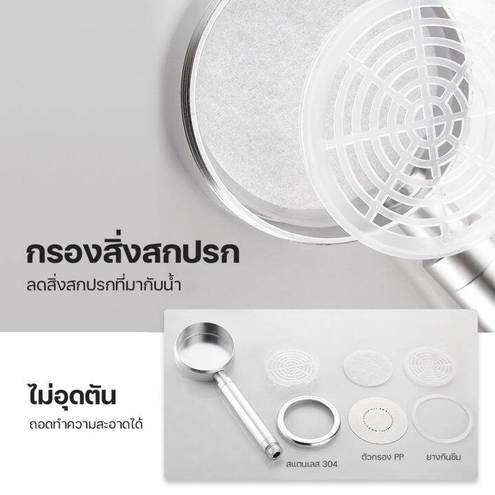 high-pressure-shower-head-ฝักบัวแรงดันสูง-ฝักบัวอาบน้ำ-สายฝักบัว-ฝักบัวแรงดันสูงสแตนเลส-ไม่มีสนิม-น้ำแรงและนุ่ม-ประหยัดน้ำ-ฝักบัวแรงดันสูงของแท้