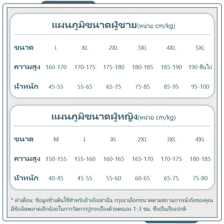 natlux-เดรส-ชุดเดรสผู้หญิง-ชุด-เดรส-ผู้หญิง-เดรสแฟชั่นเกาหลี-ชุดเดรส-เดรสลายดอกไม้-dress-women-new-2022-a22m1td