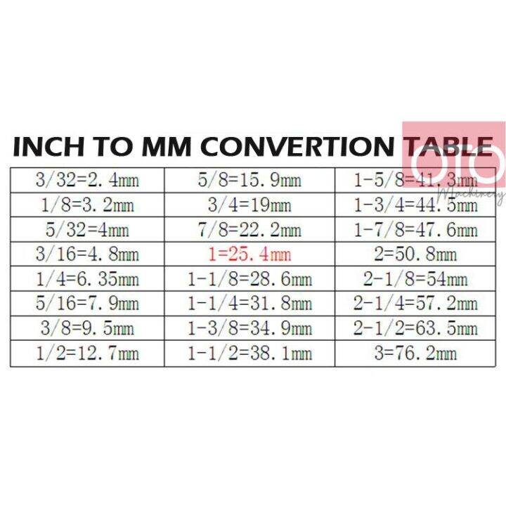 ARDEN V TYPE SLOTTING CUTTER 0310 V BIT V SLOT CUTTER V SHAPE CUTTER 60