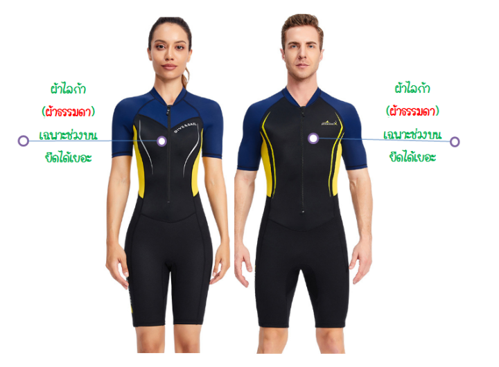 ชุดว่ายน้ำผู้ใหญ่-เก็บอุณหภูมิ-wetsuit-กันหนาว-กันแดด-ฟรีหมวกว่ายน้ำ-สินค้าในไทยพร้อมส่ง-mommylanla