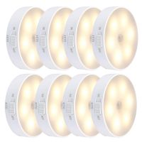 ❁❉ 400mAh LED Night Light Motion Sensor Wall-Mounted Lamp for Kitchen Bedroom Stairs Cabinet Closet Wardrobe Chargeable Light