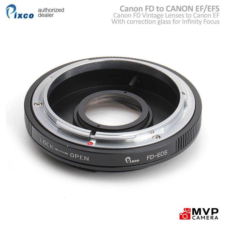 canon ltm