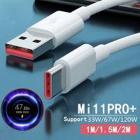 120W สายชาร์จ USB Type C 6A สำหรับ Xiaomi Mix4 Mi Mix พับ 10 11 Ultra Redmi หมายเหตุ 9 10 Pro K40 Poco X3 F3 GT Alpha 50W-JHU STORE